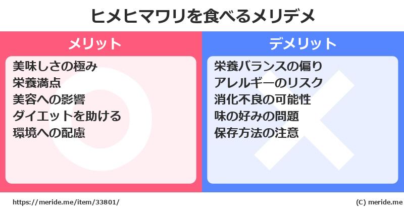 ヒメヒマワリを食べるメリットとデメリットは？ [野菜]  メリデメ