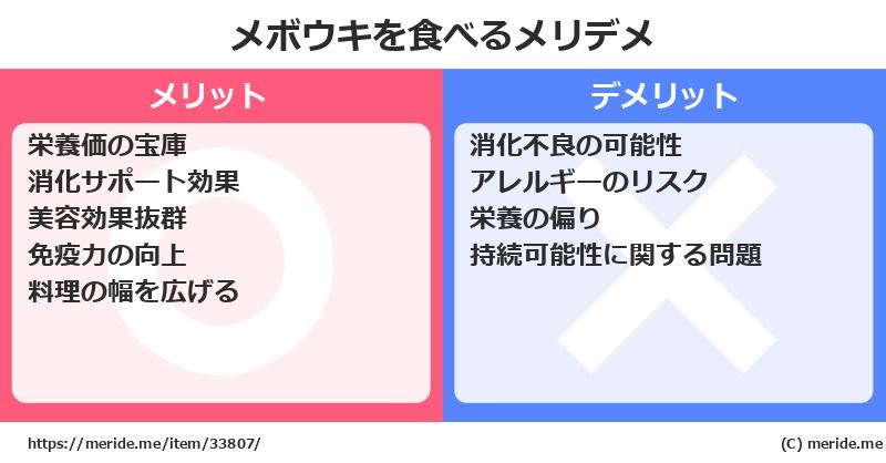 メボウキを食べるメリットとデメリットは？ [野菜]  メリデメ