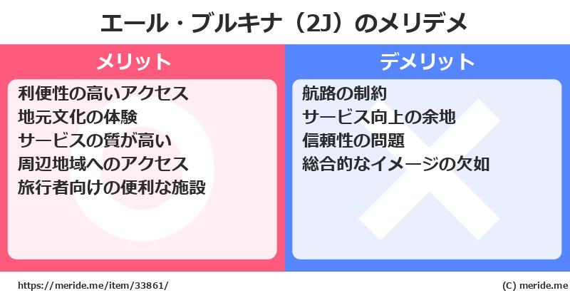 エール・ブルキナ（2J）のメリットとデメリットは？ [空港]  メリデメ