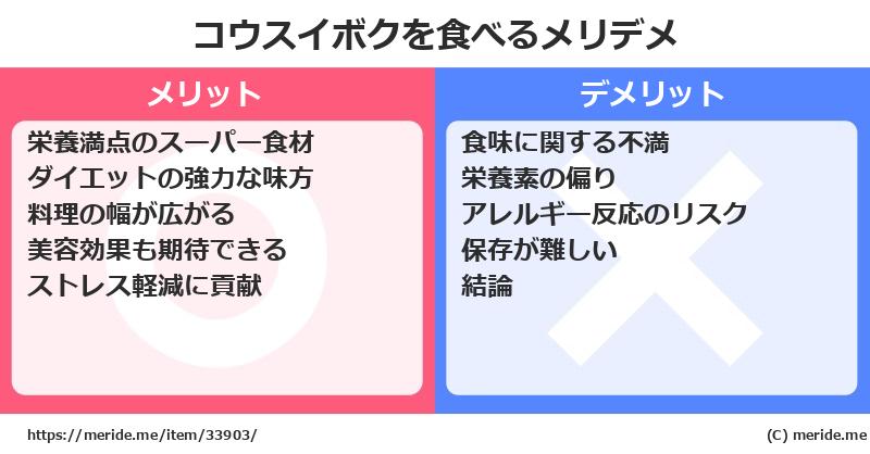 コウスイボクを食べるメリットとデメリットは？ [野菜]  メリデメ