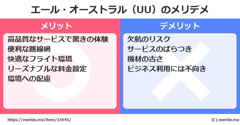 エール・オーストラル（UU）のメリットとデメリットは？ [空港]  メリデメ
