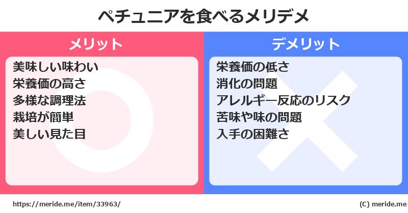 ペチュニアを食べるメリットとデメリットは？ [野菜]  メリデメ