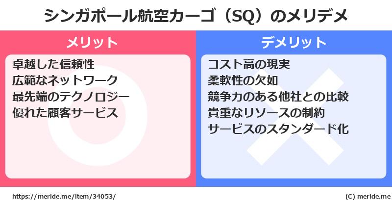 シンガポール航空カーゴ（SQ）のメリットとデメリットは？ [空港]  メリデメ