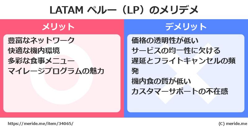 LATAM ペルー（LP）のメリットとデメリットは？ [空港]  メリデメ