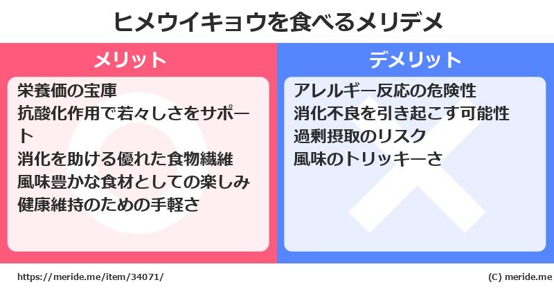 ヒメウイキョウを食べるメリットとデメリットは？ [野菜]  メリデメ