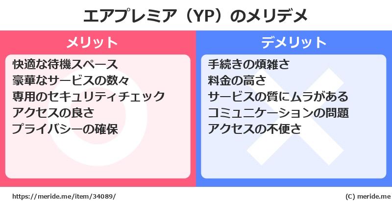 エアプレミア（YP）のメリットとデメリットは？ [空港]  メリデメ