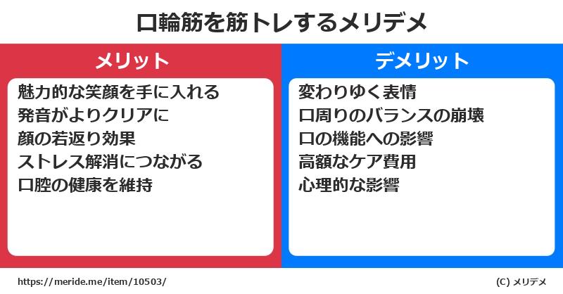 口輪筋を筋トレするメリットとデメリットは？ [筋肉]  メリデメ