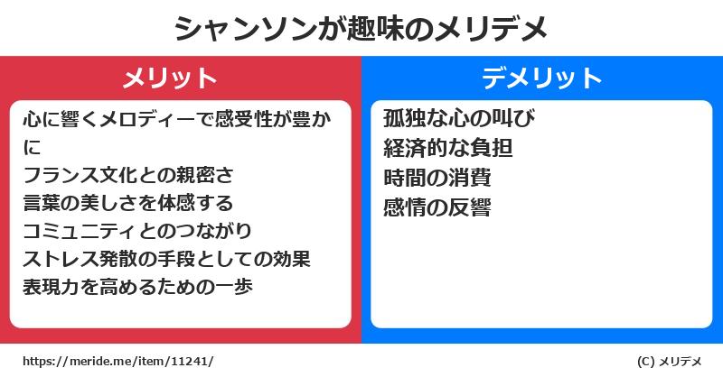 シャンソンが趣味のメリットとデメリットは？ メリデメ