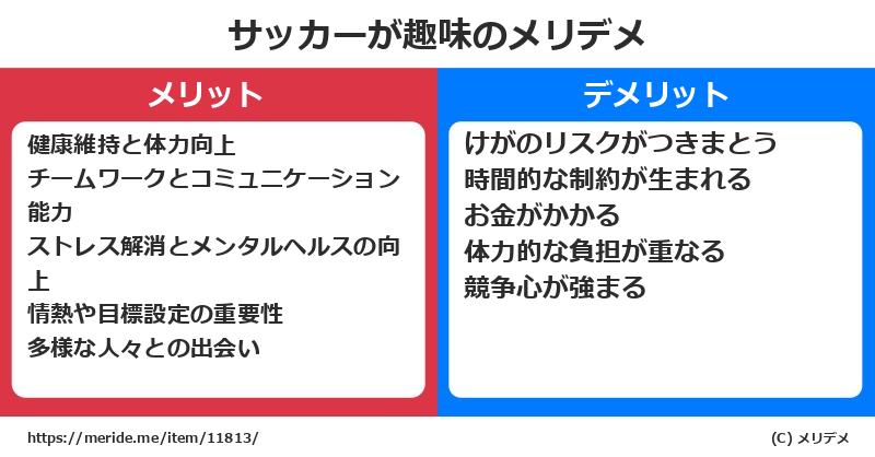 サッカーが趣味のメリットとデメリットは? メリデメ