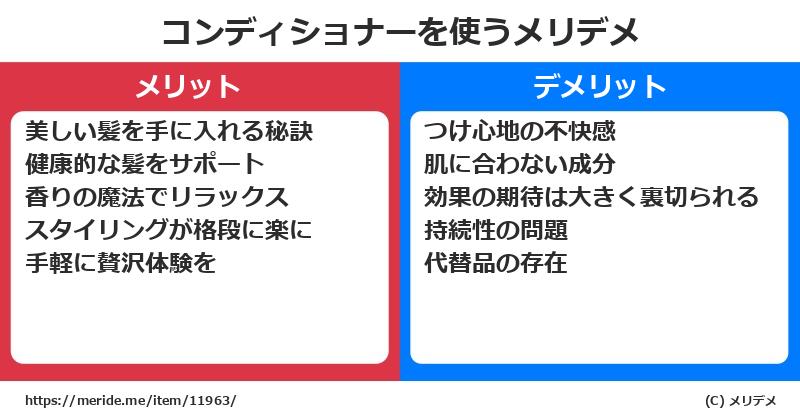 コンディショナーを使うメリットとデメリットは？ [コスメ]  メリデメ