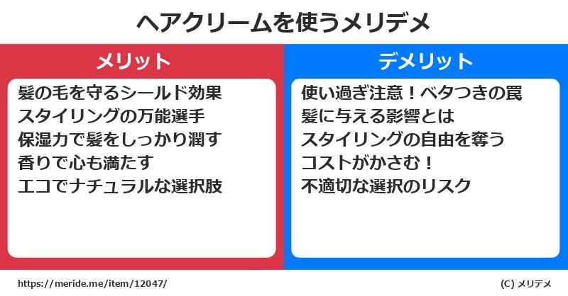 ヘアクリームを使うメリットとデメリットは？ [コスメ]  メリデメ