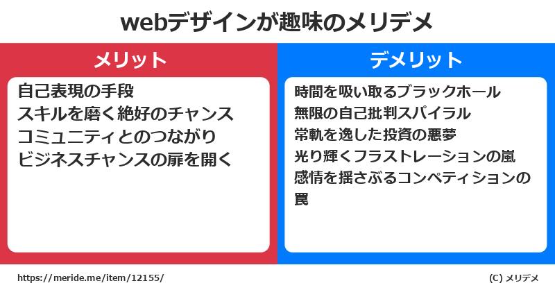 webデザインが趣味のメリットとデメリットは? メリデメ