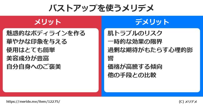 バストアップを使うメリットとデメリットは？ [コスメ]  メリデメ