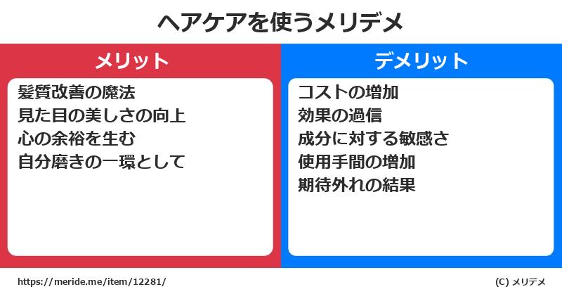 ヘアケアを使うメリットとデメリットは？ [コスメ]  メリデメ