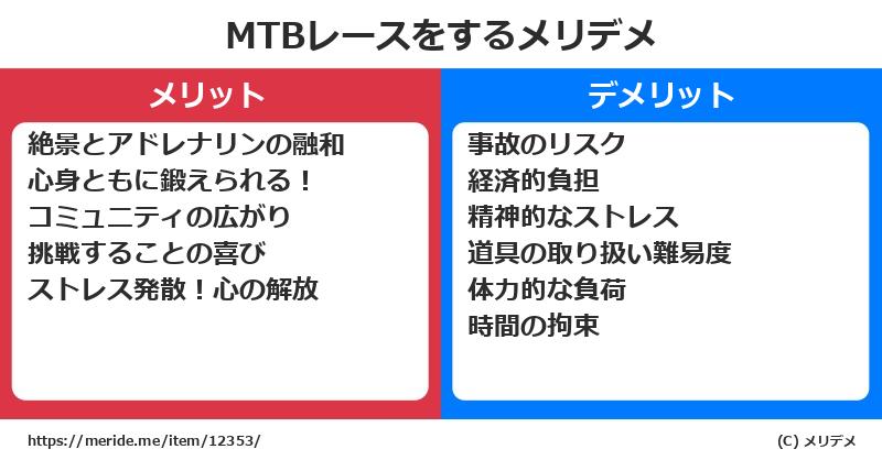MTBレースをするメリットとデメリットは？ [スポーツ]  メリデメ