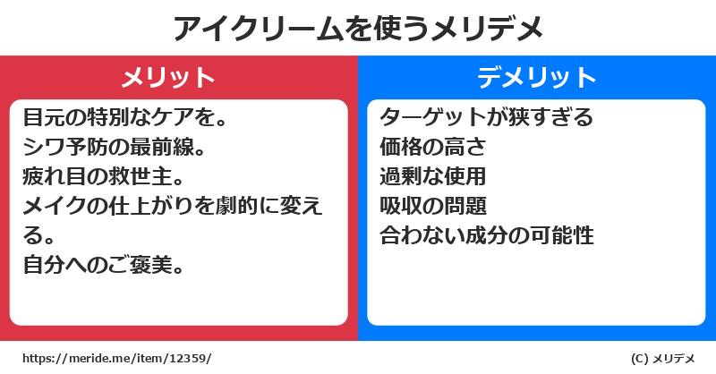 アイクリームを使うメリットとデメリットは？ [コスメ]  メリデメ