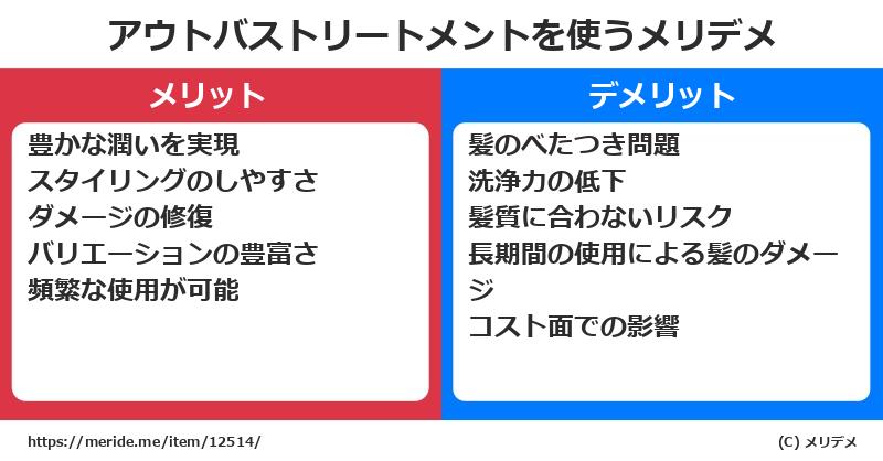 アウトバストリートメントを使うメリットとデメリットは？ [コスメ]  メリデメ