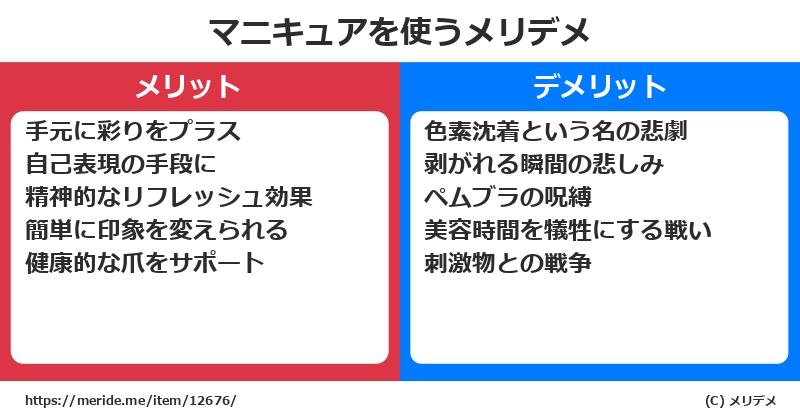 マニキュアを使うメリットとデメリットは？ [コスメ]  メリデメ