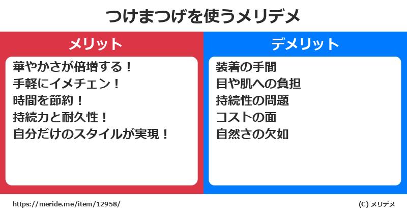 つけまつげを使うメリットとデメリットは？ [コスメ]  メリデメ
