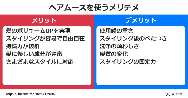 ヘアムースを使うメリットとデメリットは？ [コスメ]  メリデメ