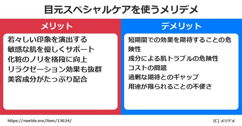 目元スペシャルケアを使うメリットとデメリットは？ [コスメ]  メリデメ