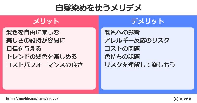 白髪染めを使うメリットとデメリットは？ [コスメ]  メリデメ