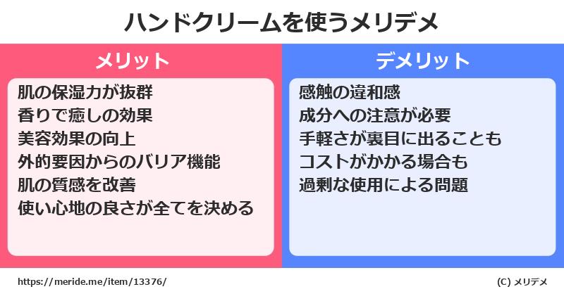 ハンドクリームを使うメリットとデメリットは？ [コスメ]  メリデメ