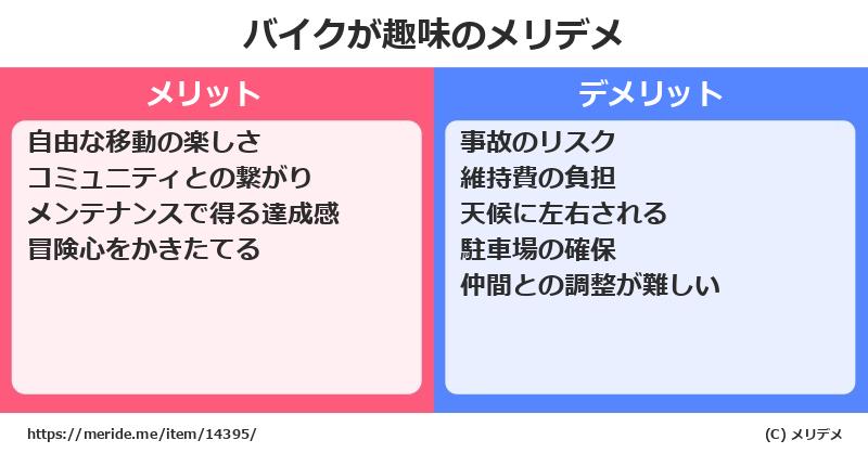 バイクが趣味のメリットとデメリットは? メリデメ