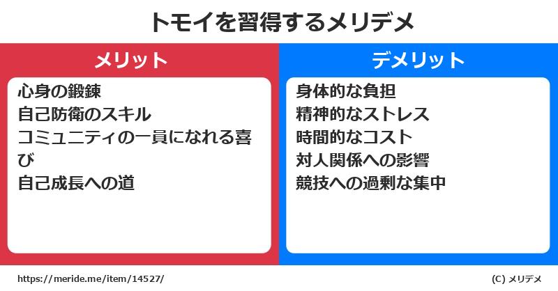 トモイを習得するメリットとデメリットは？ [格闘技]  メリデメ