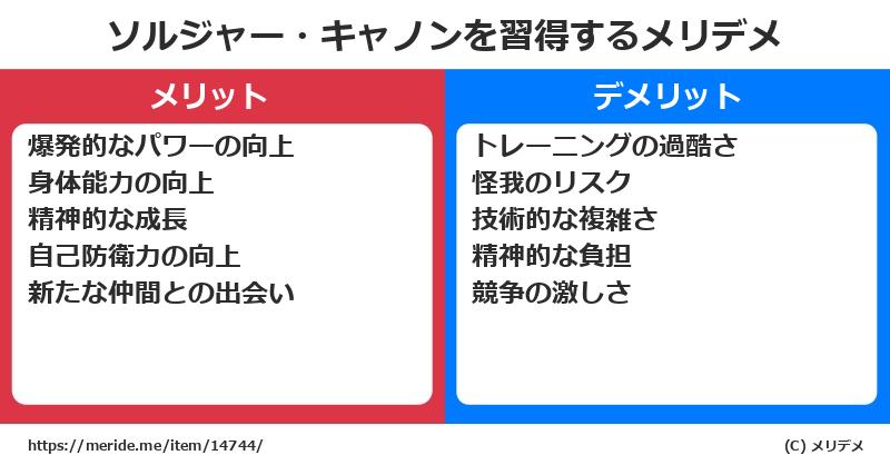 ソルジャー・キャノンを習得するメリットとデメリットは？ [格闘技]  メリデメ