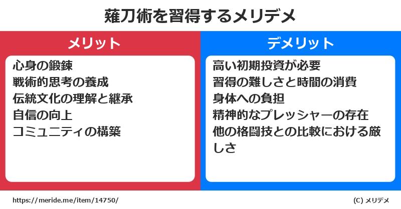 薙刀術を習得するメリットとデメリットは？ [格闘技]  メリデメ