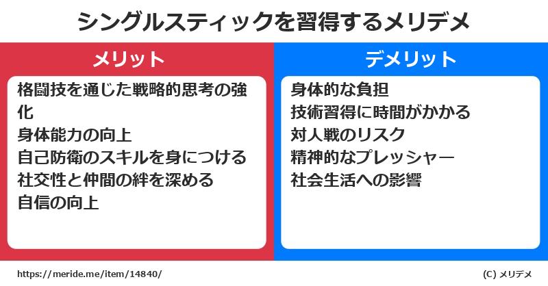 シングルスティックを習得するメリットとデメリットは？ [格闘技]  メリデメ