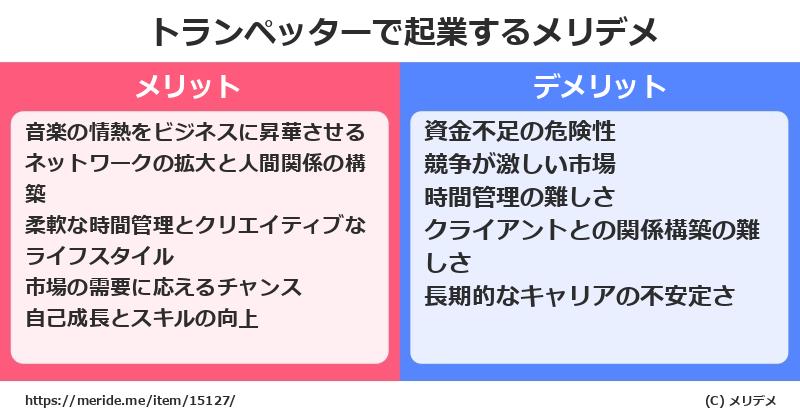 トランペッターで起業するメリットとデメリットは? メリデメ