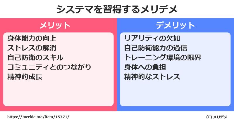 システマを習得するメリットとデメリットは？ [格闘技]  メリデメ