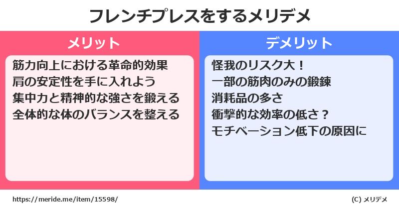 フレンチプレスをするメリットとデメリットは？ [筋トレ]  メリデメ