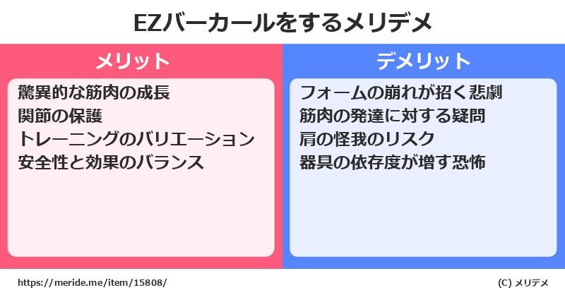 EZバーカールをするメリットとデメリットは？ [筋トレ]  メリデメ