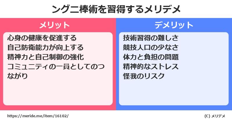 ングニ棒術を習得するメリットとデメリットは？ [格闘技]  メリデメ