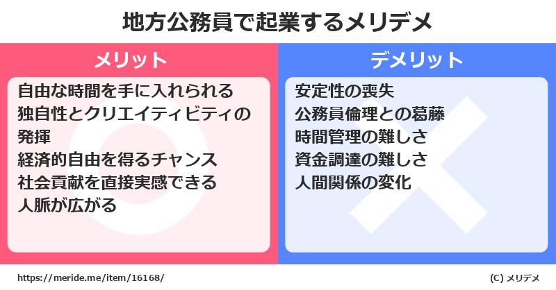 地方公務員で起業するメリットとデメリットは? メリデメ
