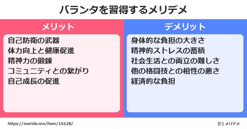 バランタを習得するメリットとデメリットは？ [格闘技]  メリデメ
