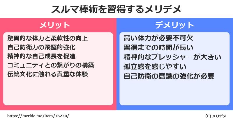 スルマ棒術を習得するメリットとデメリットは？ [格闘技]  メリデメ
