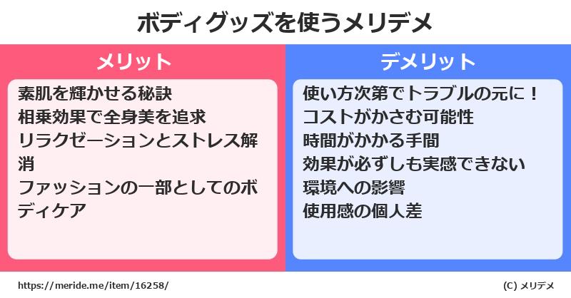 ボディグッズを使うメリットとデメリットは？ [コスメ]  メリデメ