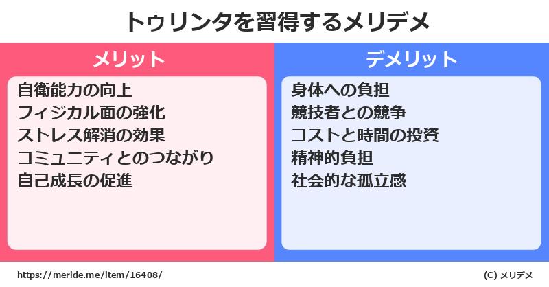 トゥリンタを習得するメリットとデメリットは？ [格闘技]  メリデメ