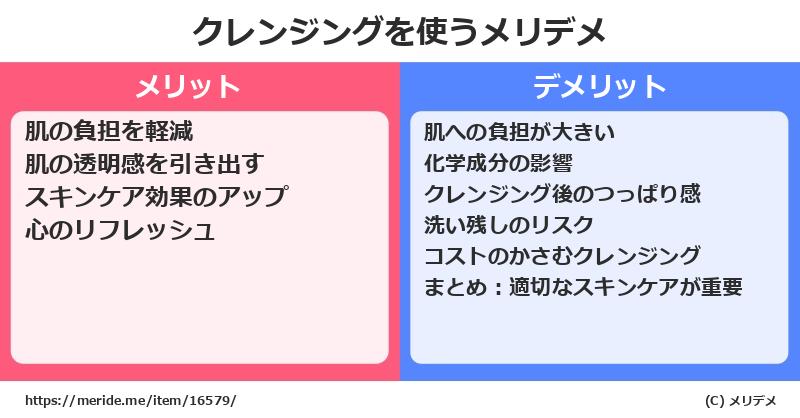 クレンジングを使うメリットとデメリットは？ [コスメ]  メリデメ