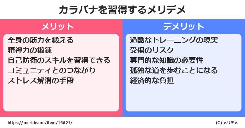 カラバナを習得するメリットとデメリットは？ [格闘技]  メリデメ