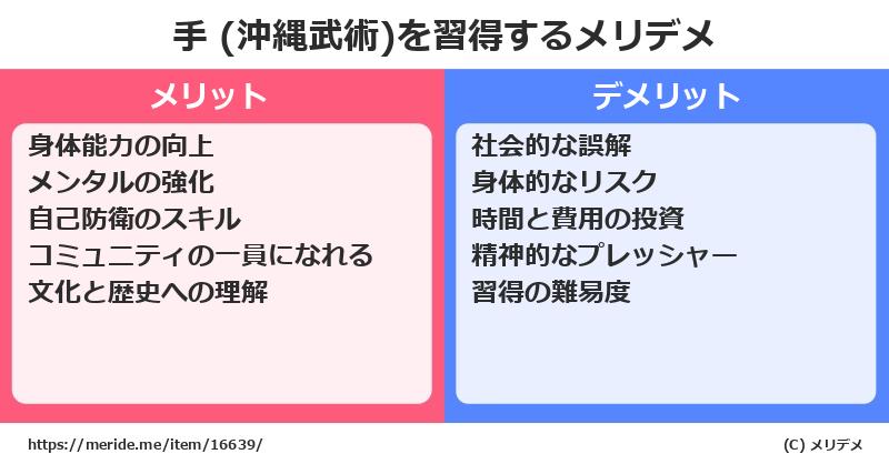 手 (沖縄武術)を習得するメリットとデメリットは？ [格闘技]  メリデメ