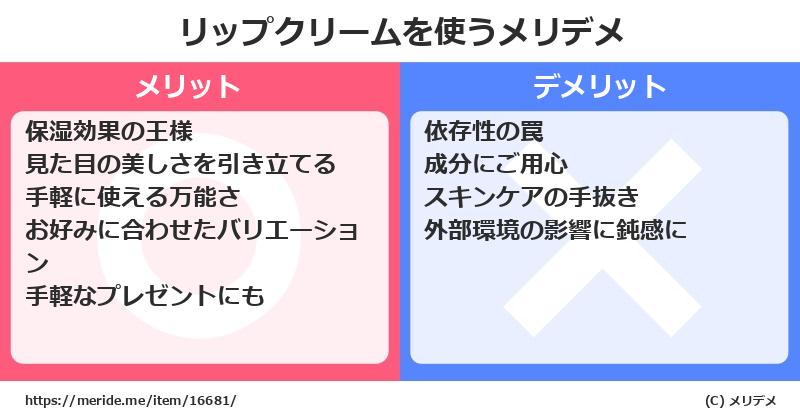 リップクリームを使うメリットとデメリットは？ [コスメ]  メリデメ