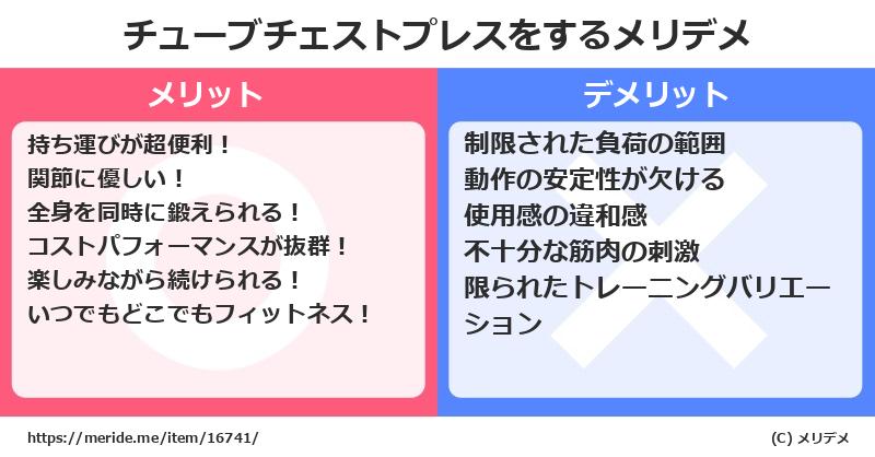 チューブチェストプレスをするメリットとデメリットは？ [筋トレ]  メリデメ