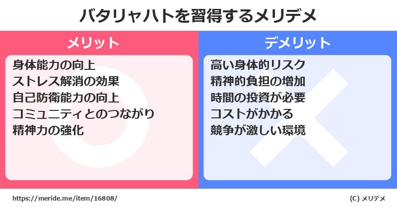 バタリャハトを習得するメリットとデメリットは？ [格闘技]  メリデメ