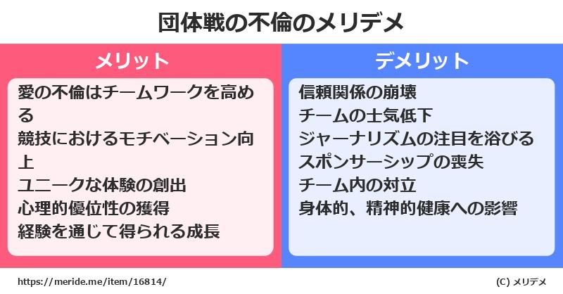団体戦の不倫のメリットとデメリットは？ [トレンド]  メリデメ
