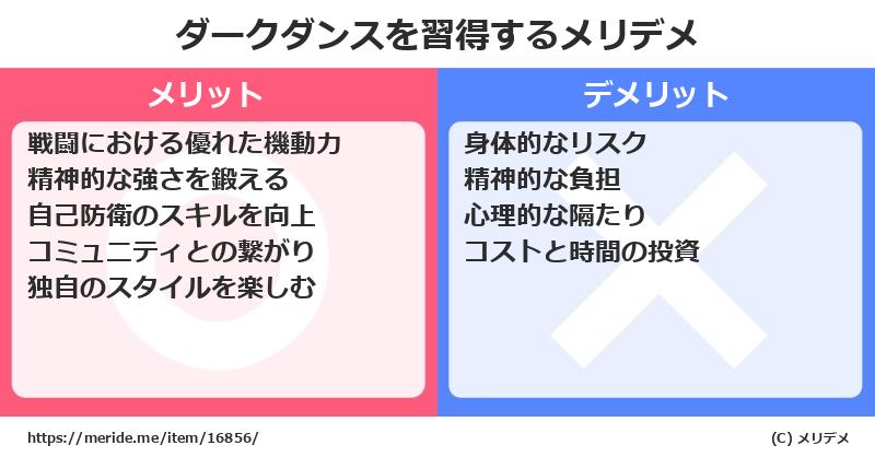 ダークダンスを習得するメリットとデメリットは？ [格闘技]  メリデメ
